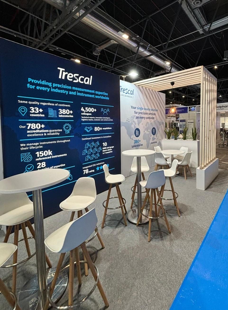Trescal en Farmaforum_Stand